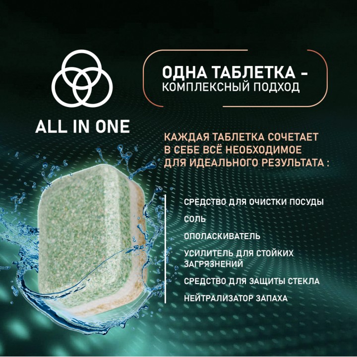 Фото Title Таблетки для посудомоечной машины Weissgauff All-in-One De Luxe - 1 Фото Alt Таблетки для посудомоечной машины Weissgauff All-in-One De Luxe - 1