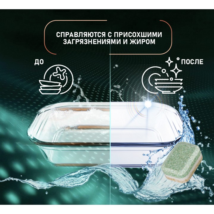 Фото Title Таблетки для посудомоечной машины Weissgauff All-in-One De Luxe - 3 Фото Alt Таблетки для посудомоечной машины Weissgauff All-in-One De Luxe - 3