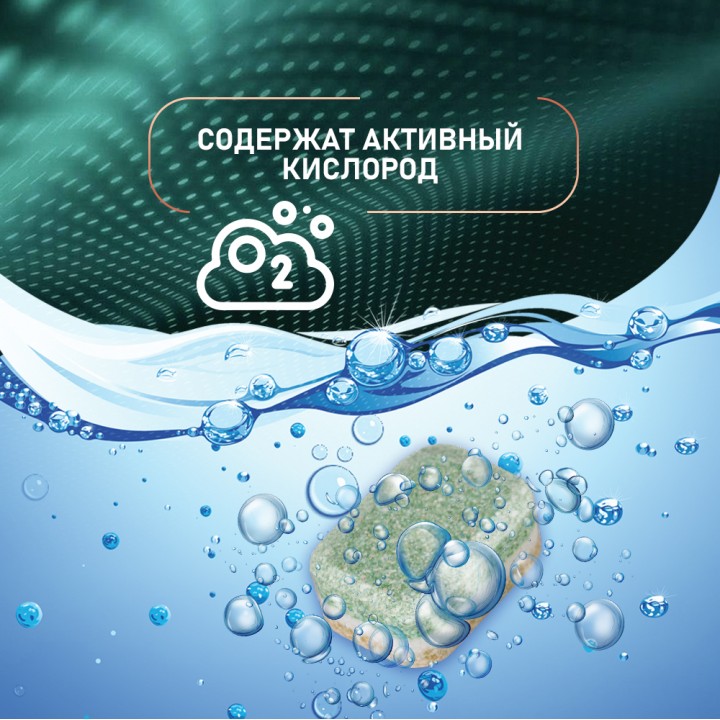 Фото Title Таблетки для посудомоечной машины Weissgauff All-in-One De Luxe - 6 Фото Alt Таблетки для посудомоечной машины Weissgauff All-in-One De Luxe - 6