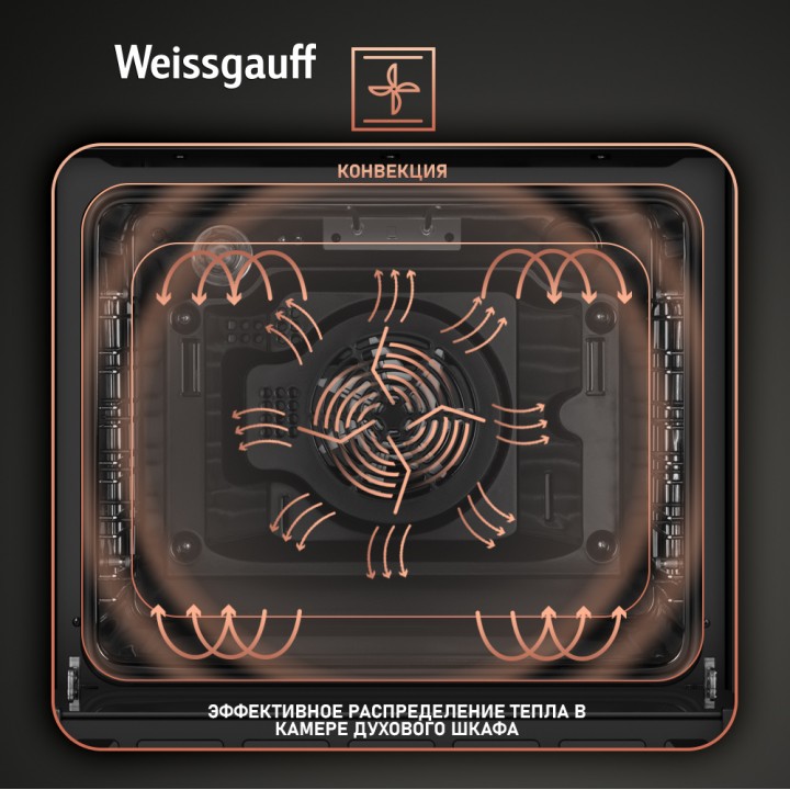 Фото Title Духовой шкаф Weissgauff EOV 799 SB - 2 Фото Alt Духовой шкаф Weissgauff EOV 799 SB - 2