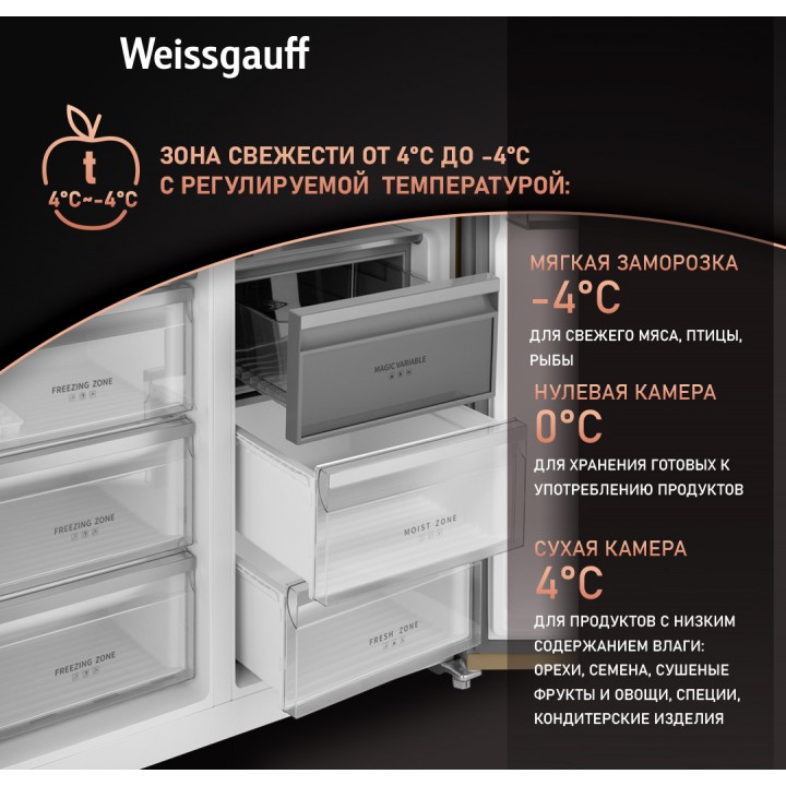 Фото Title Отдельностоящий холодильник с инвертором Weissgauff WSBS 1036 Inverter NoFrost Premium Сhampagne Glass - 7 Фото Alt Отдельностоящий холодильник с инвертором Weissgauff WSBS 1036 Inverter NoFrost Premium Сhampagne Glass - 7