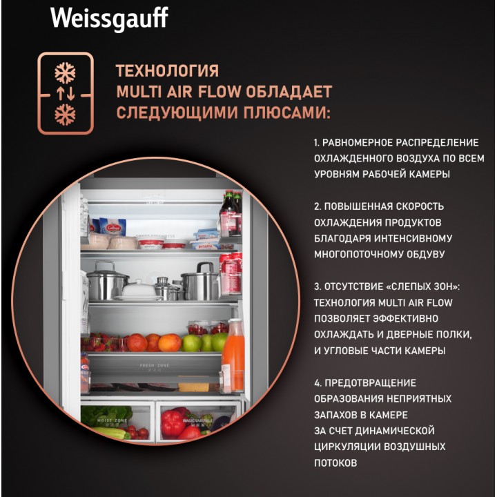 Фото Title Отдельностоящий холодильник Weissgauff WFD 450 Built-in Inverter NoFrost Inox - 2 Фото Alt Отдельностоящий холодильник Weissgauff WFD 450 Built-in Inverter NoFrost Inox - 2