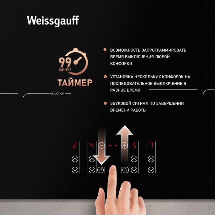 Фото Alt Индукционная варочная панель с инвертором Weissgauff  HI 640 BSCM - 6