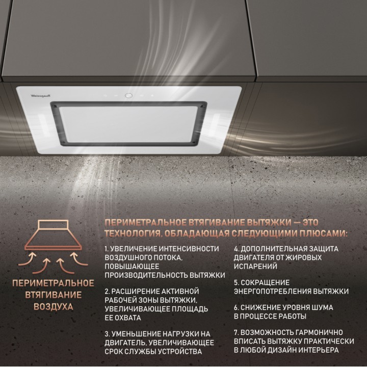 Фото Alt Кухонная встраиваемая вытяжка с Wi-Fi и инвертором Weissgauff  Aura 1350 WH Premium Touch Inverter Wi-Fi - 4