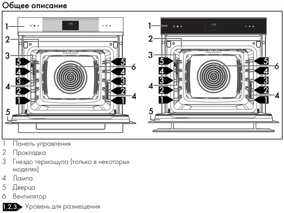 Фото Title Духовой шкаф Smeg SOP6102TB3 - 4 Фото Alt Духовой шкаф Smeg SOP6102TB3 - 4
