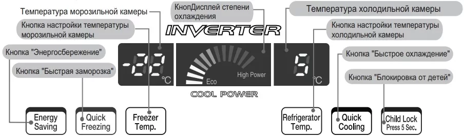 Фото Title Холодильник Hitachi R-WB 552 PU2 GBK - 7 Фото Alt Холодильник Hitachi R-WB 552 PU2 GBK - 7