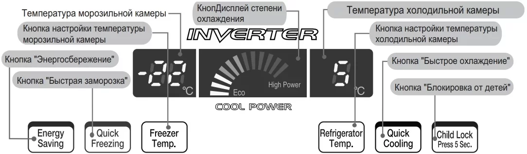 Фото Title Холодильник Hitachi R-WB 552 PU2 GGR - 3 Фото Alt Холодильник Hitachi R-WB 552 PU2 GGR - 3