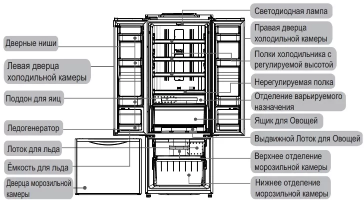 Фото Title Холодильник Hitachi R-WB 552 PU2 GPW - 7 Фото Alt Холодильник Hitachi R-WB 552 PU2 GPW - 7