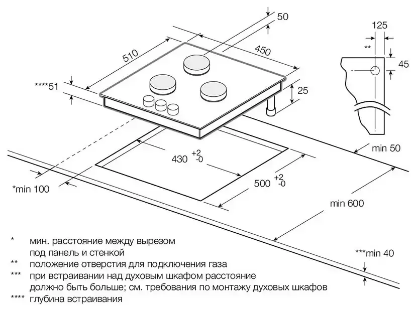 Фото Title Газовая варочная поверхность Graude GS 45.1 S - 3 Фото Alt Газовая варочная поверхность Graude GS 45.1 S - 3